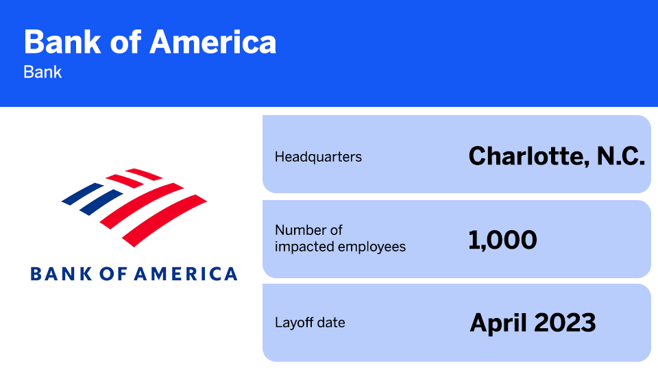 layoff tracker template - BAC.png