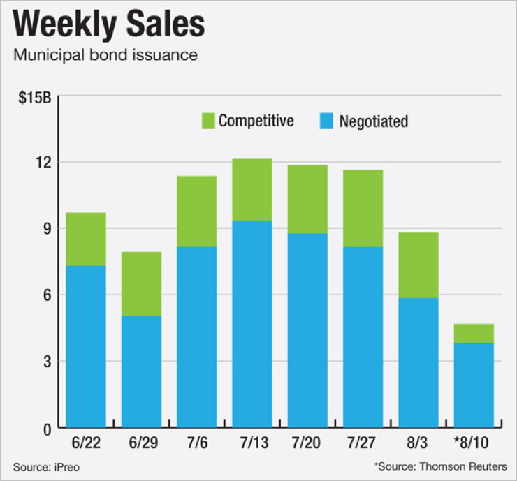 bb081715week.jpg