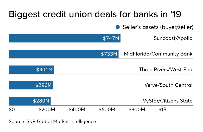 AB-120219-CU (old CMS).jpeg