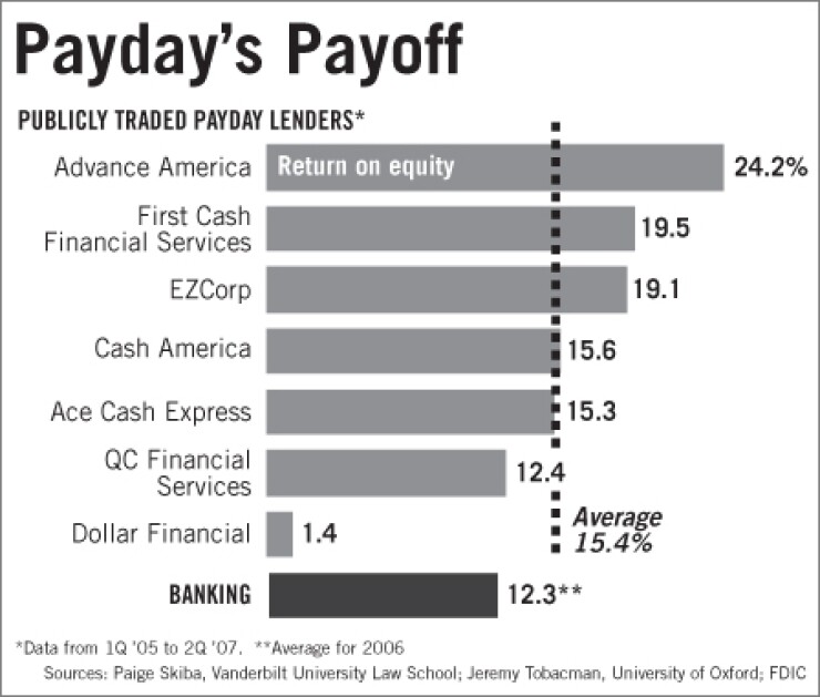 20080516r5wvsjgo-1-051908payday.jpg