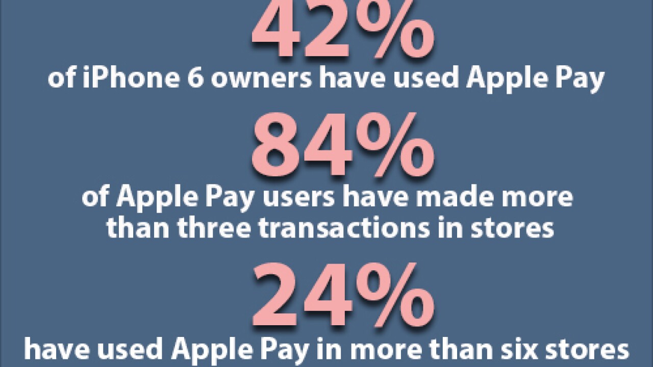 ab081015applepay-600.jpg