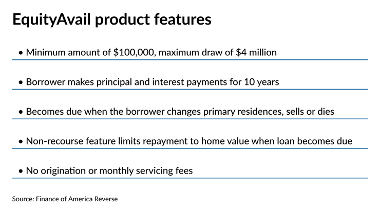 NMN031021-FOAReverse
