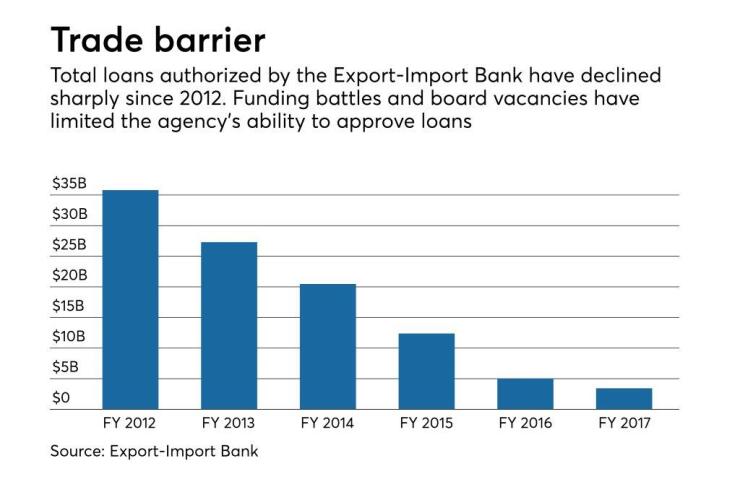 AB-021318-TRADE (2).jpg