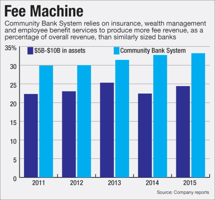 ab080516fees.jpg