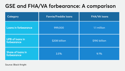 NMN111320-BK-forbearance.png
