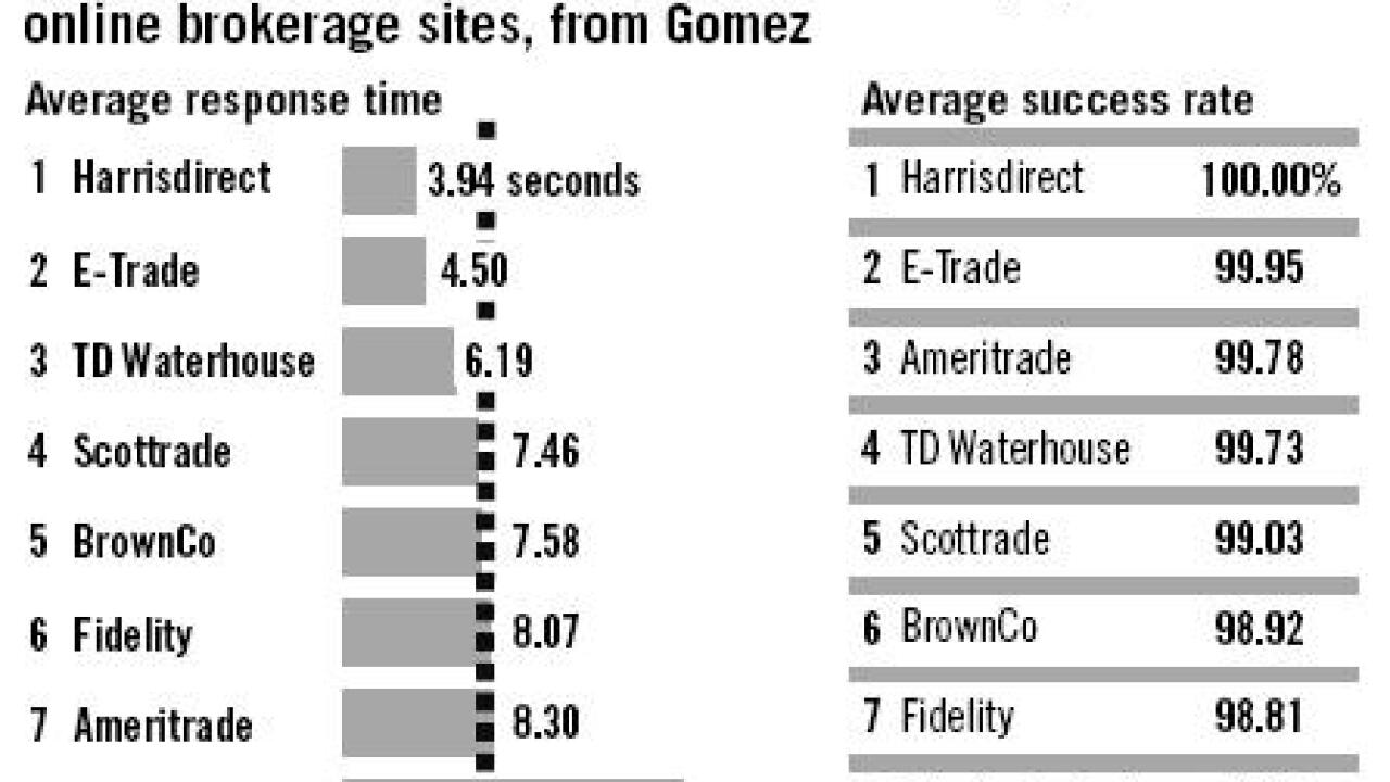 2006011019m8jhpx-1-011106gomez.jpg