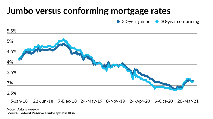 HPEDIT - NMN050321-wholesale jumbo.docx