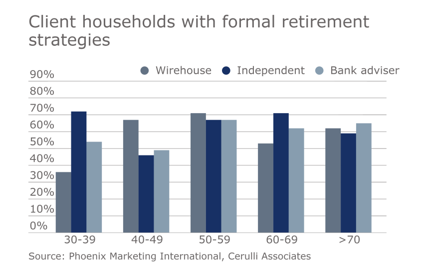 Retirement slideshow 06282016 - slide3