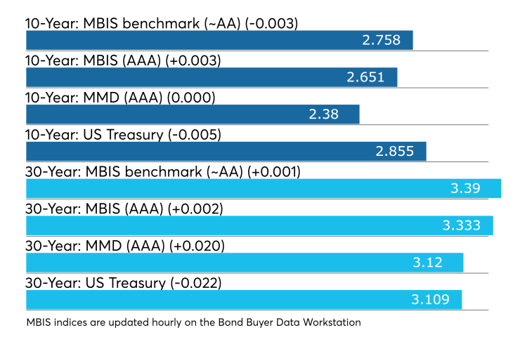 BB-121118-munimidday