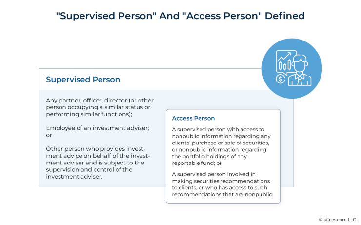 Supervised Person and Access Person Defined