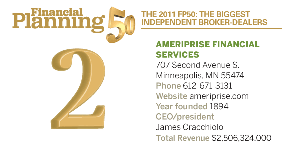 fp50-slideshow-2.jpg
