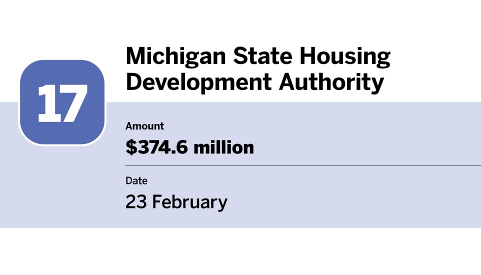 Bond Buyer_largest bond financings of February_Michigan State Housing Development Authority_17.jpg