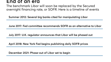 AB-052818-LIBOR (6).png