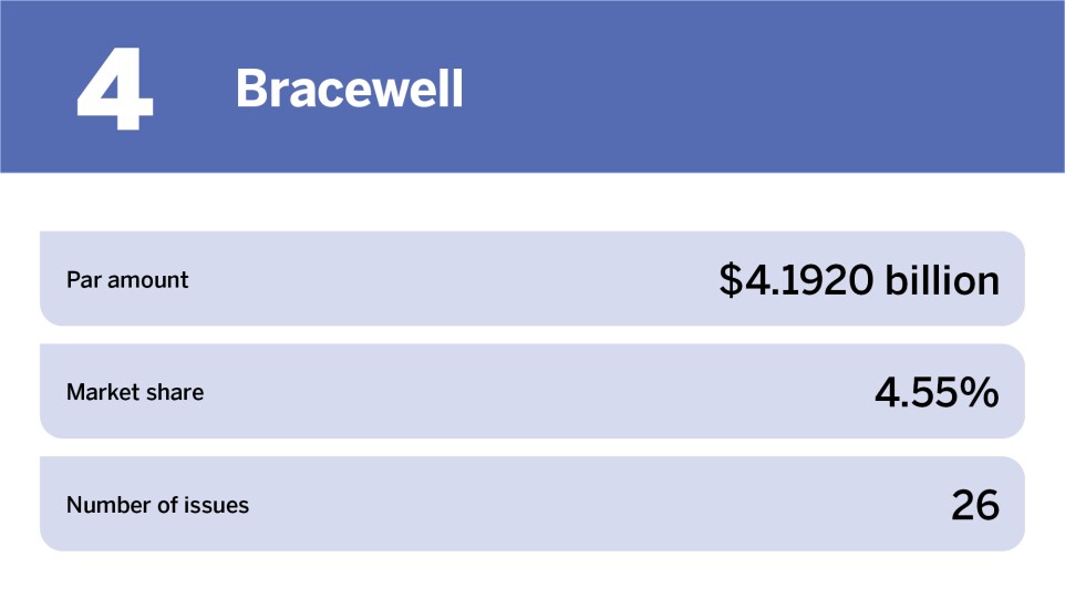 Education Top 10 bond counsel of the year_Bracewell_4.jpg