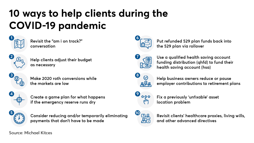 10 ways to help clients during coronavirus COVID-19 pandemic