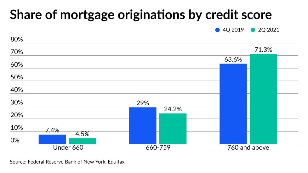 AB-082321-KMORTGAGE.png