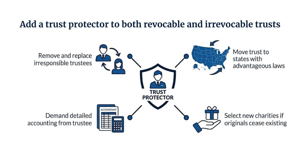 How trust protectors can safeguard grantors’ intents How trust protectors can safeguard grantors’ intents