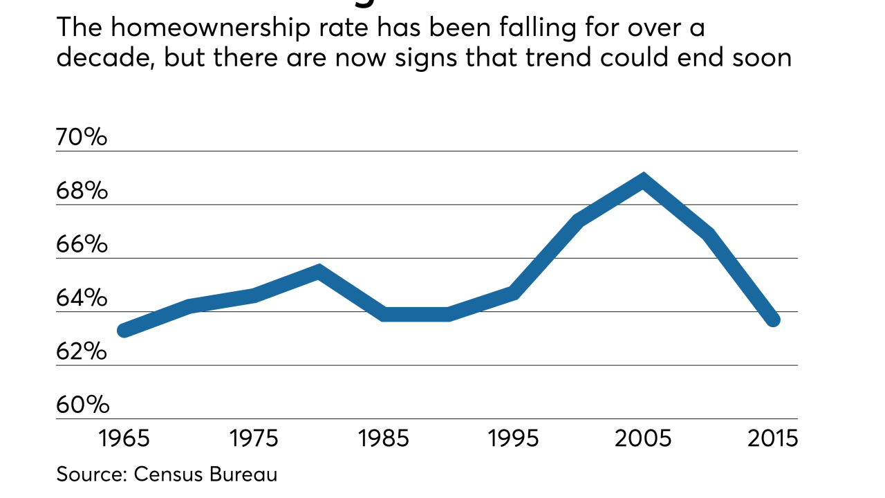 NMN061617-Homeownership (1)