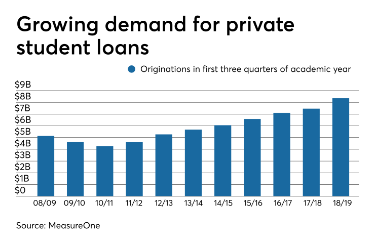 AB-090619-STUDENT (3).png