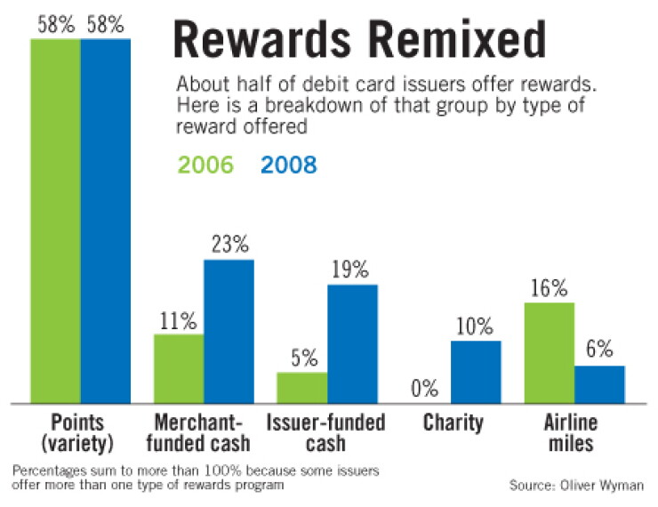200808257iq2eqsq-1-082608debit.jpg