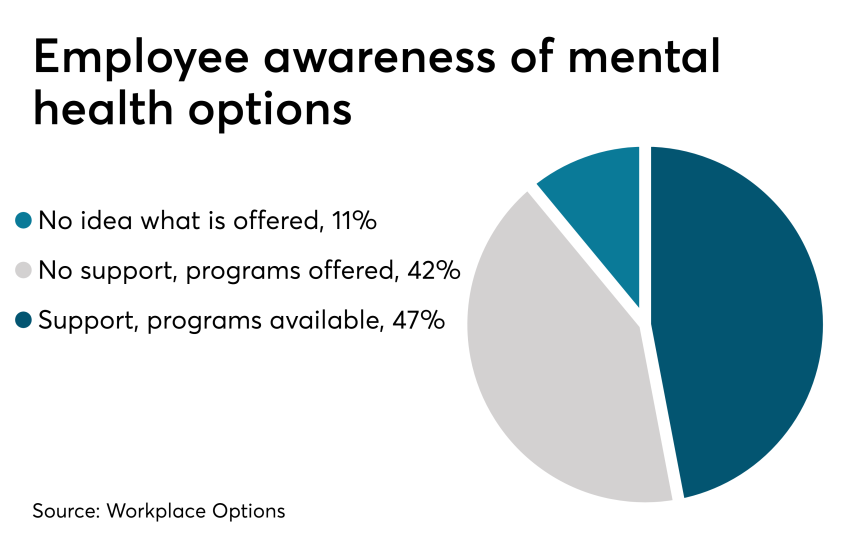 Mental Health 3.18.19.png
