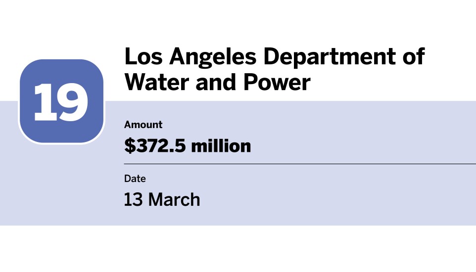 20 bond financings with the largest volume in March_Los Angeles Department of Water and Power_19.jpg