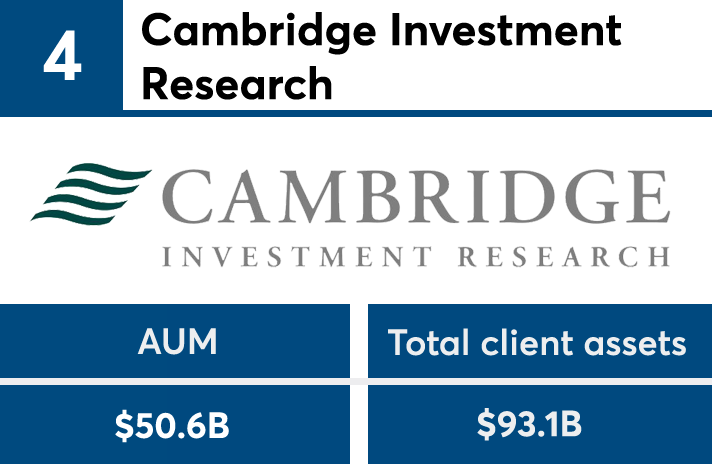 IBDElite2019_AUM_No4 copy.png