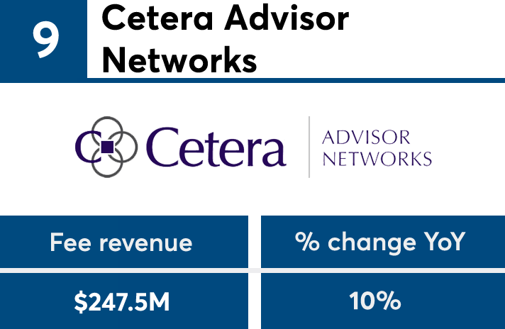 FP502018_FeeRev_No9 copy.png