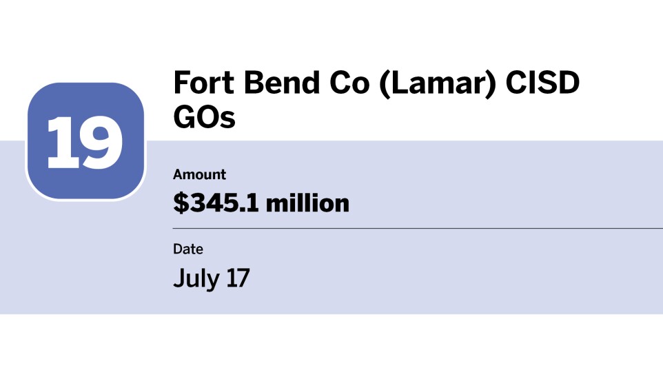 Bond Buyer_20 largest bond financings of July__19.jpg