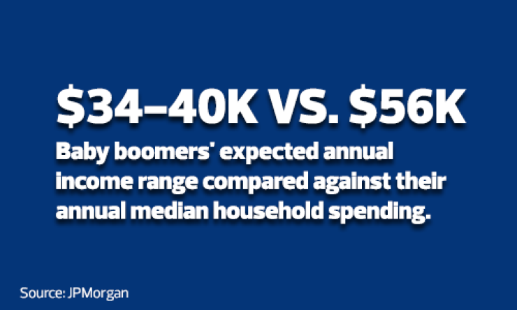 Boomers' Retirement May Run Low on Cash