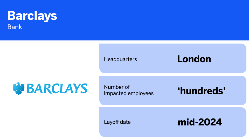 layoff tracker template - barclays 24.png