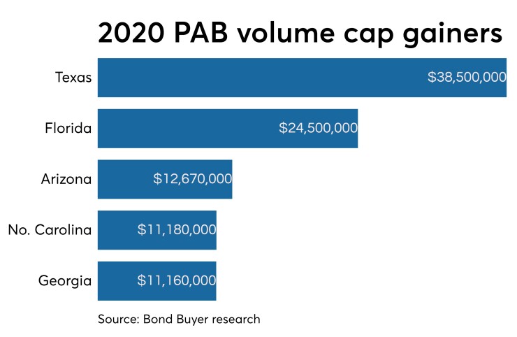 BB0107202-PABS-grafic