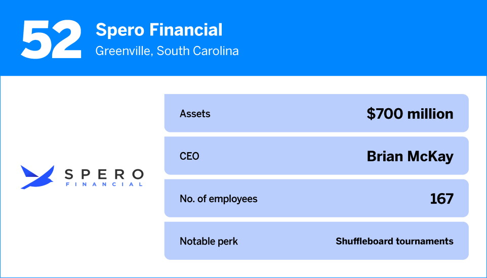 American Banker_The Best Credit Unions to Work For in 2026_52.jpg