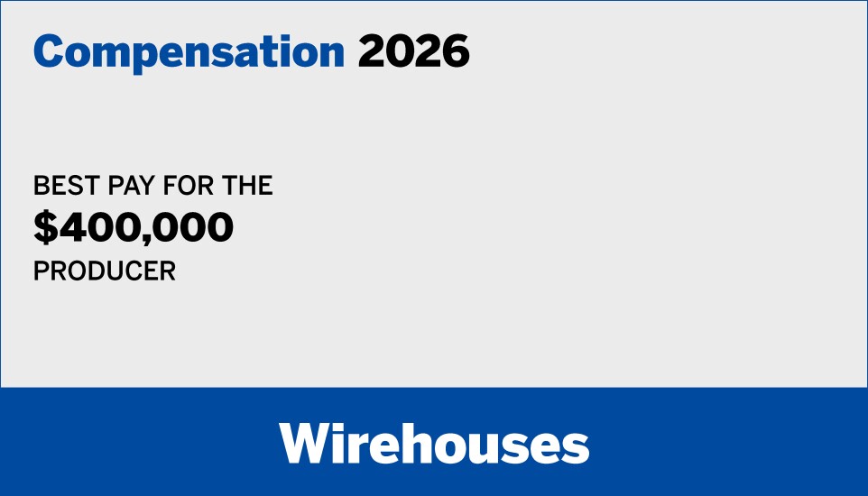 Financial Planning_BrokerComp 2026_$400K.jpg