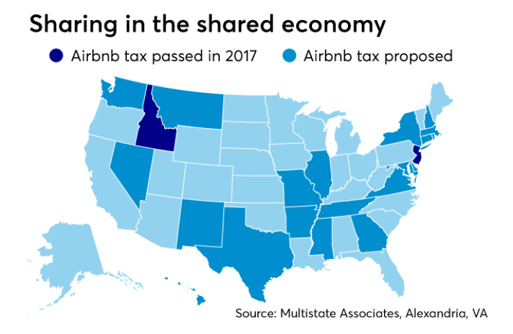 Where effort to tax Airbnb is being undertaken