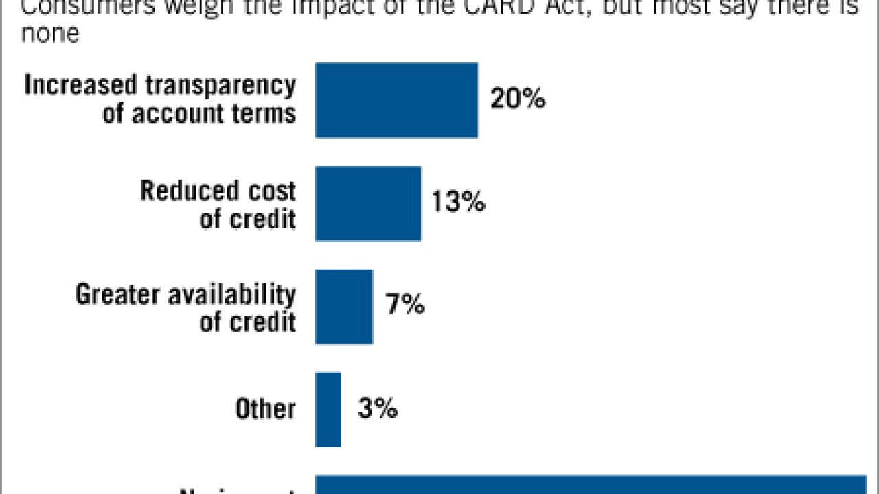 030711card.jpg