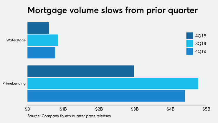 NMN013120-Waterstone Hilltop.png