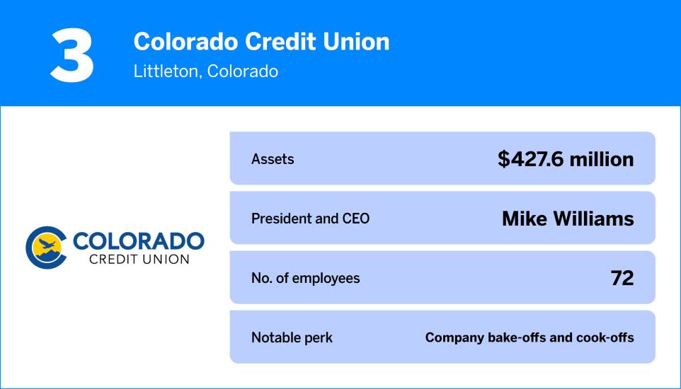 American Banker_The Best Credit Unions to Work For in 20253.jpg