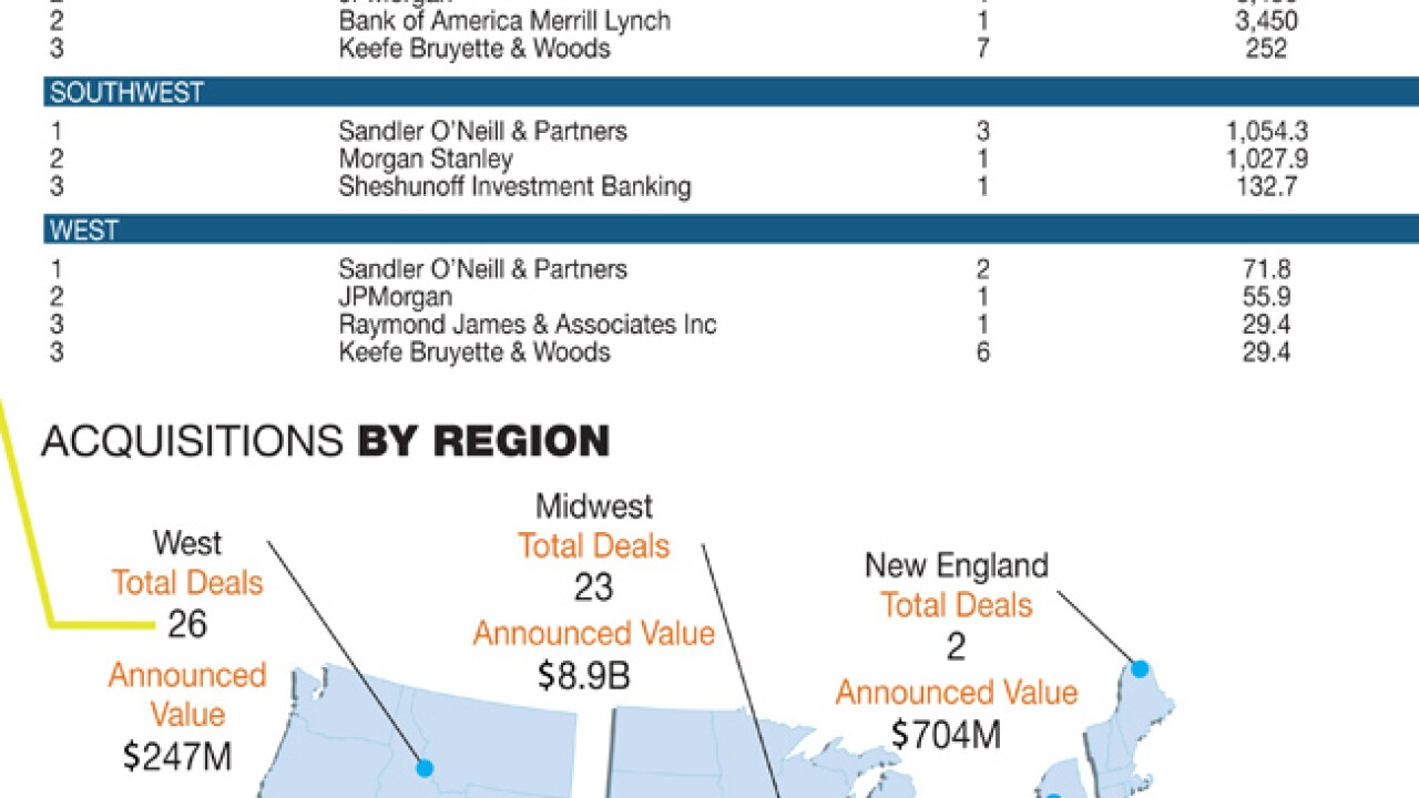 090111buyers.jpg