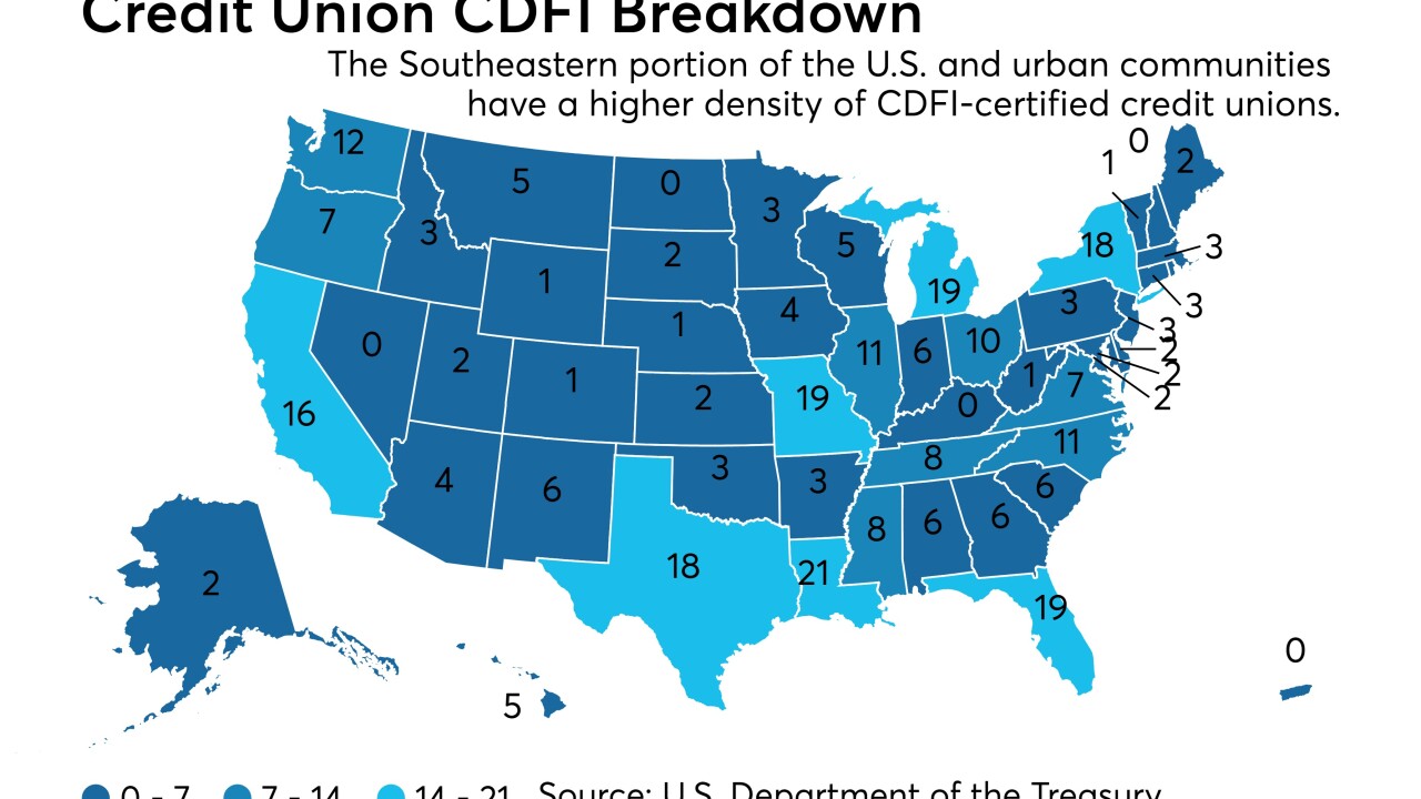 Credit Union CDFI Breakdown