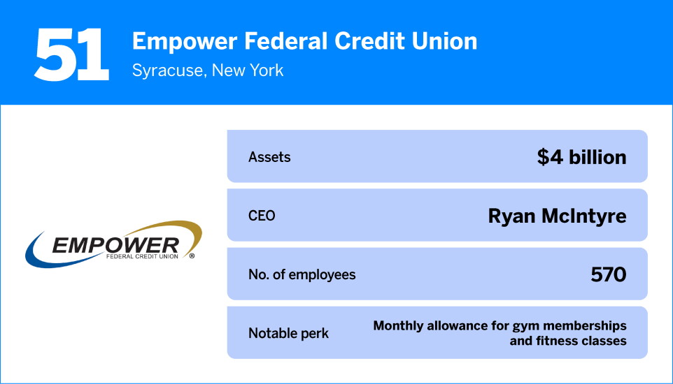 American Banker_The Best Credit Unions to Work For in 2026_51.jpg