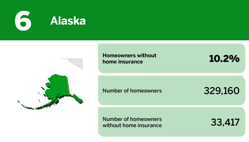 Digital Insurance_20 states with the largest percentage of uninsured homeowners__6.jpg