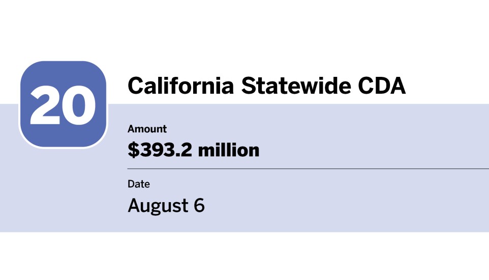 Bond Buyer_20 largest bond financings of August__20.jpg