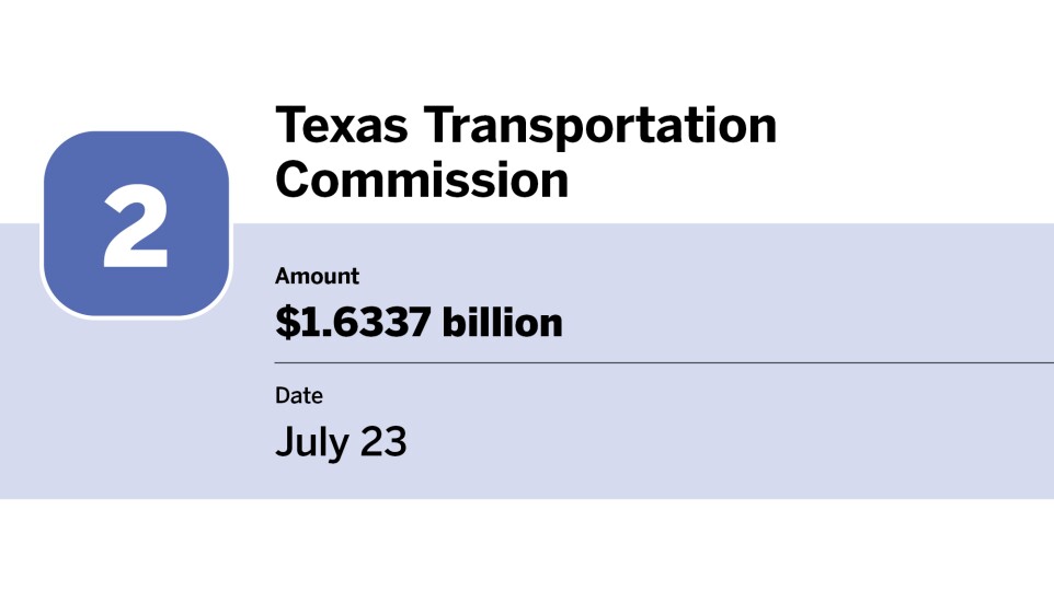 Bond Buyer_20 largest bond financings of July__2.jpg