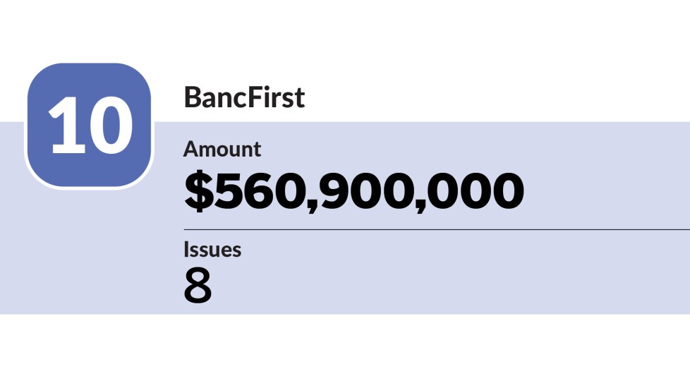 The Bond Buyer - largest trustee banks in Q1 2023 - BancFirst- 10.jpg.jpg