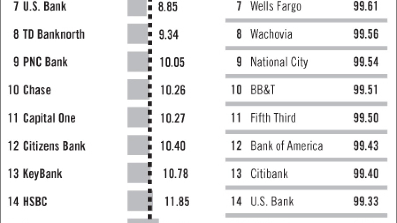 200902111hfqwj6x-1-021209datasnapshot.jpg
