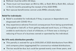 Relief for retirement accounts-Ed Slott