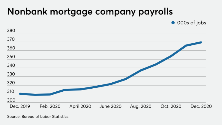 NMN020521-Jobs (2).png