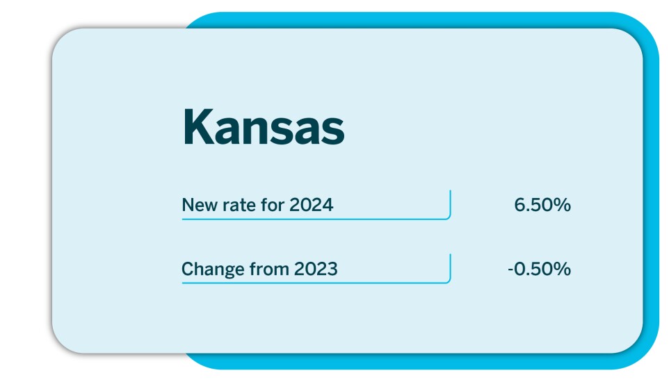 Accounting Today_Get ready for new state corporate tax rates_Kansas_3.jpg