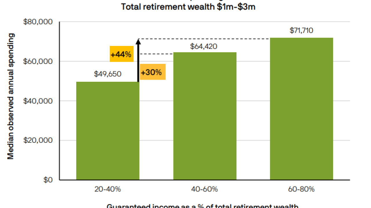 J.P. Morgan Guide to Retirement (2)